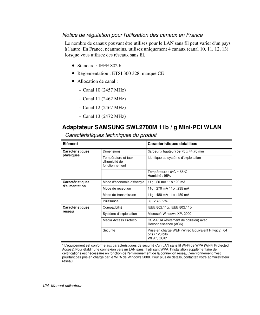 Samsung NP-P29R001/SEF manual Adaptateur Samsung SWL2700M 11b / g Mini-PCI Wlan, Elément Caractéristiques détaillées 