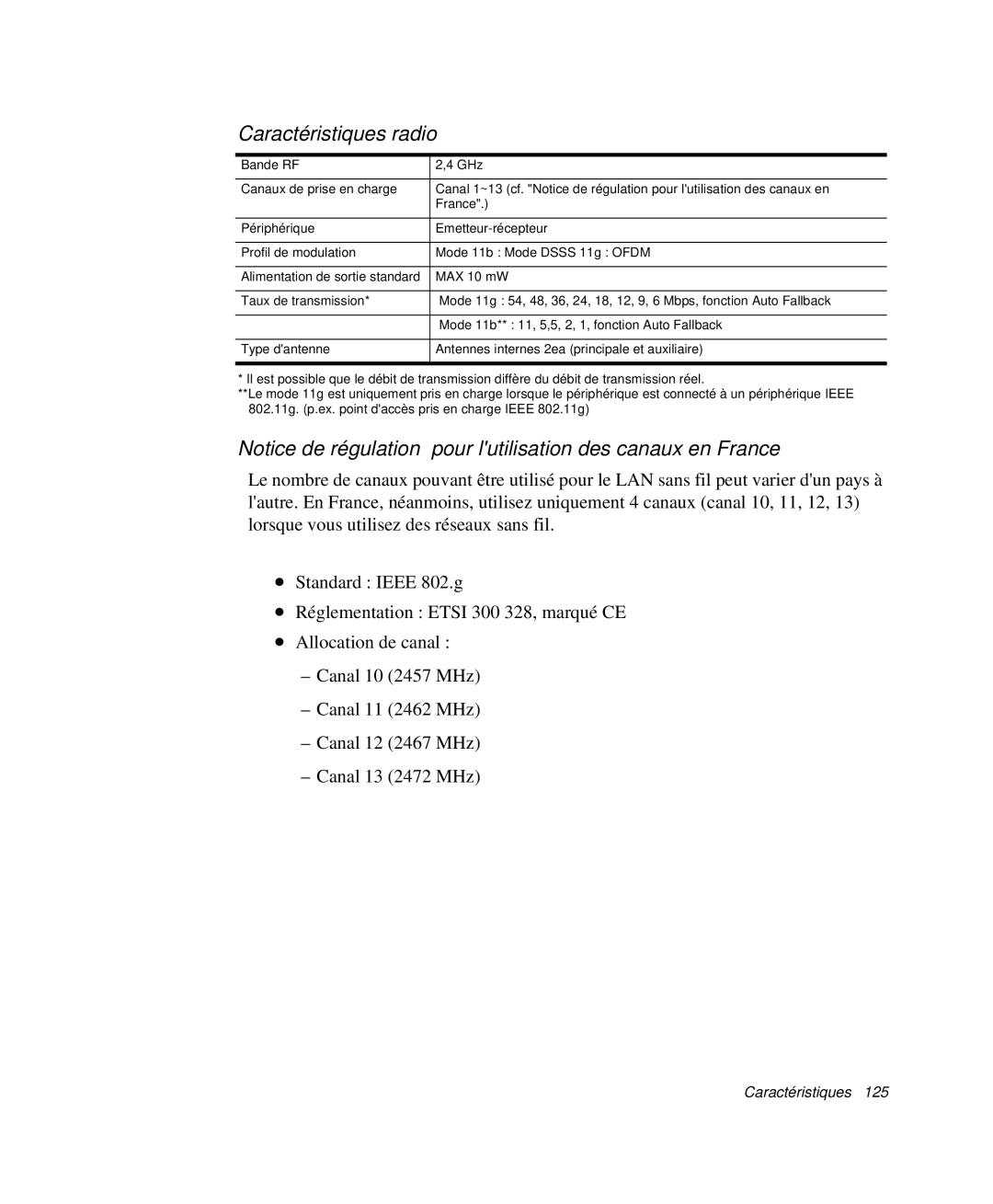 Samsung NP-P29R000/SEF, NP-P29K001/SEF, NP-P29R001/SEF manual Caractéristiques radio 