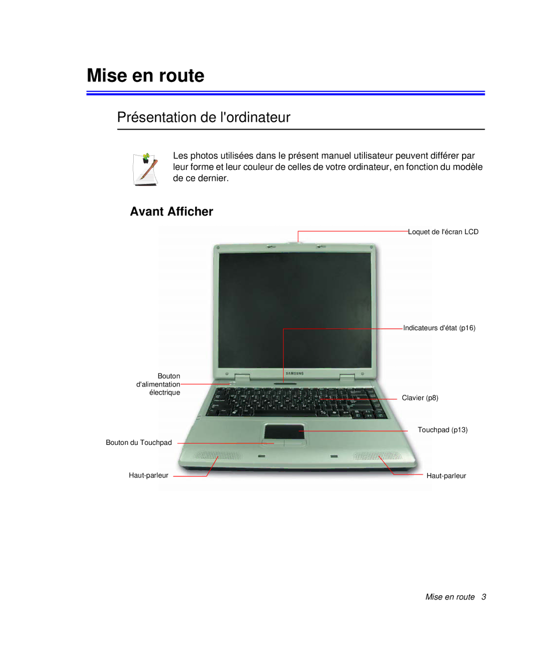 Samsung NP-P29K001/SEF, NP-P29R000/SEF, NP-P29R001/SEF manual Mise en route, Présentation de lordinateur, Avant Afficher 