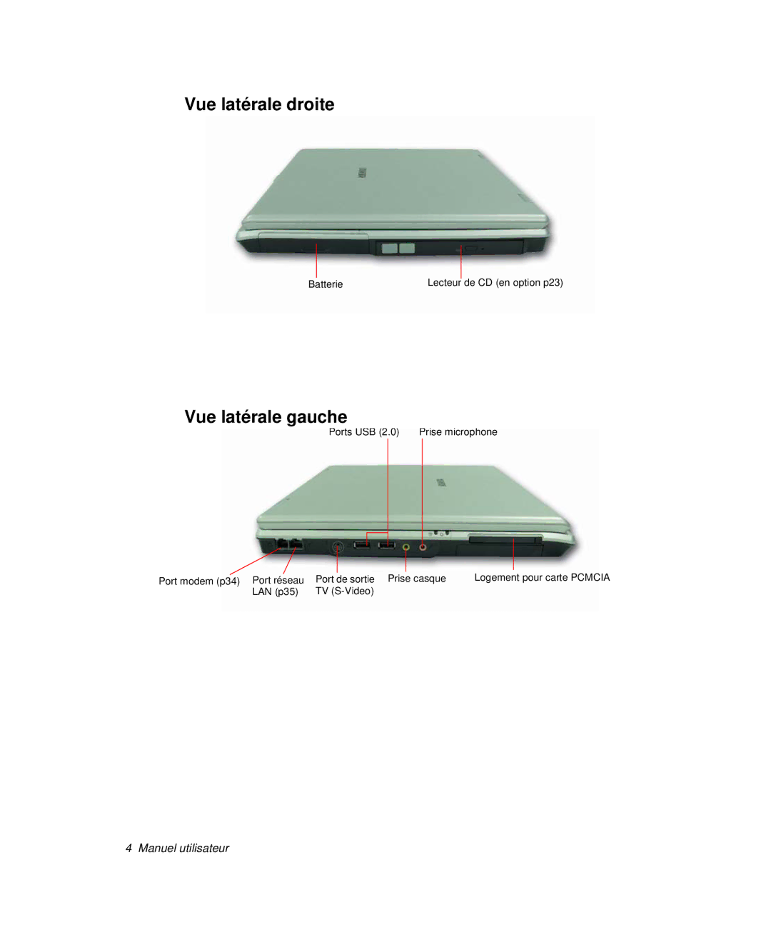 Samsung NP-P29R001/SEF, NP-P29R000/SEF, NP-P29K001/SEF manual Vue latérale droite, Vue latérale gauche 