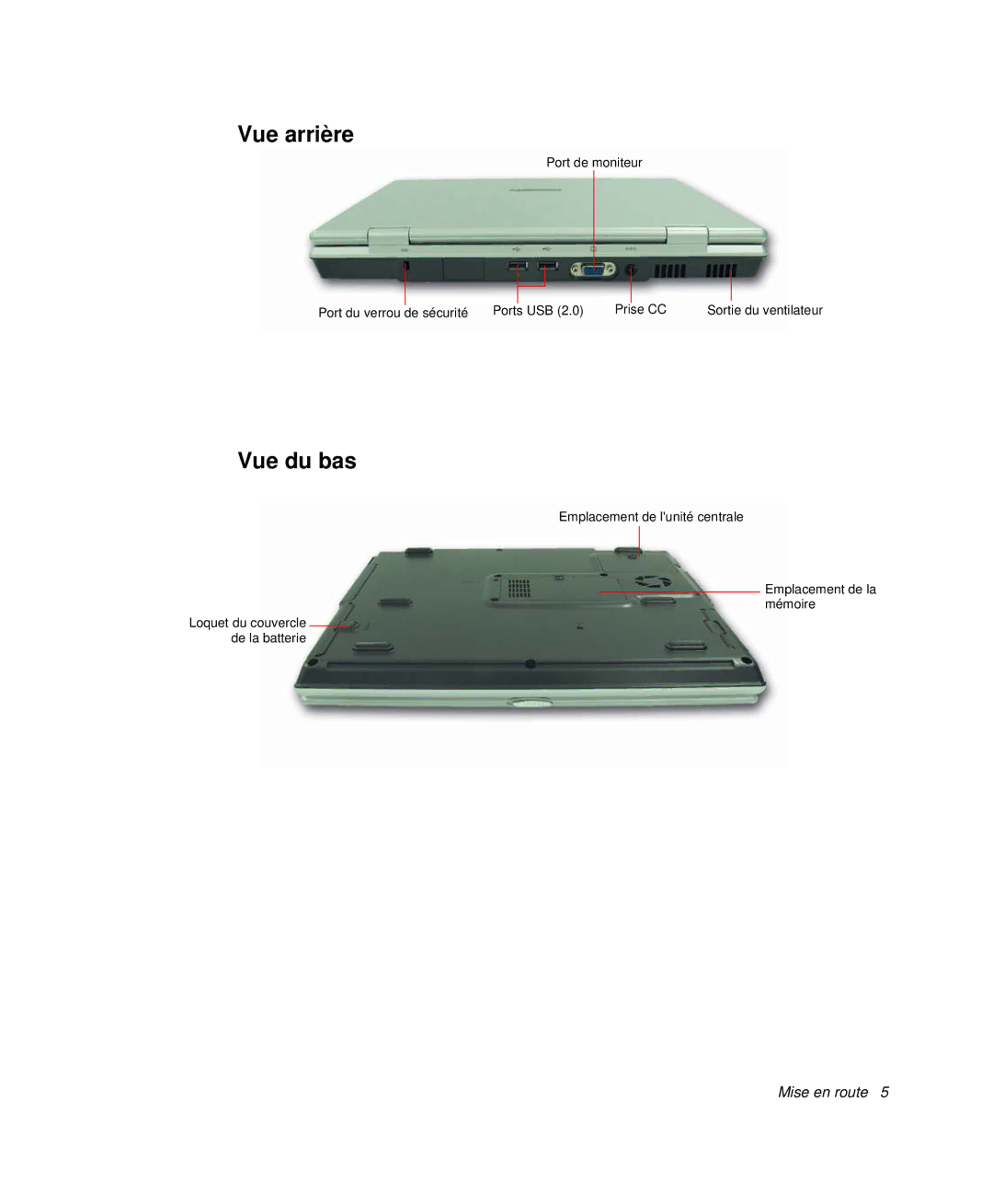 Samsung NP-P29R000/SEF, NP-P29K001/SEF, NP-P29R001/SEF manual Vue arrière, Vue du bas 