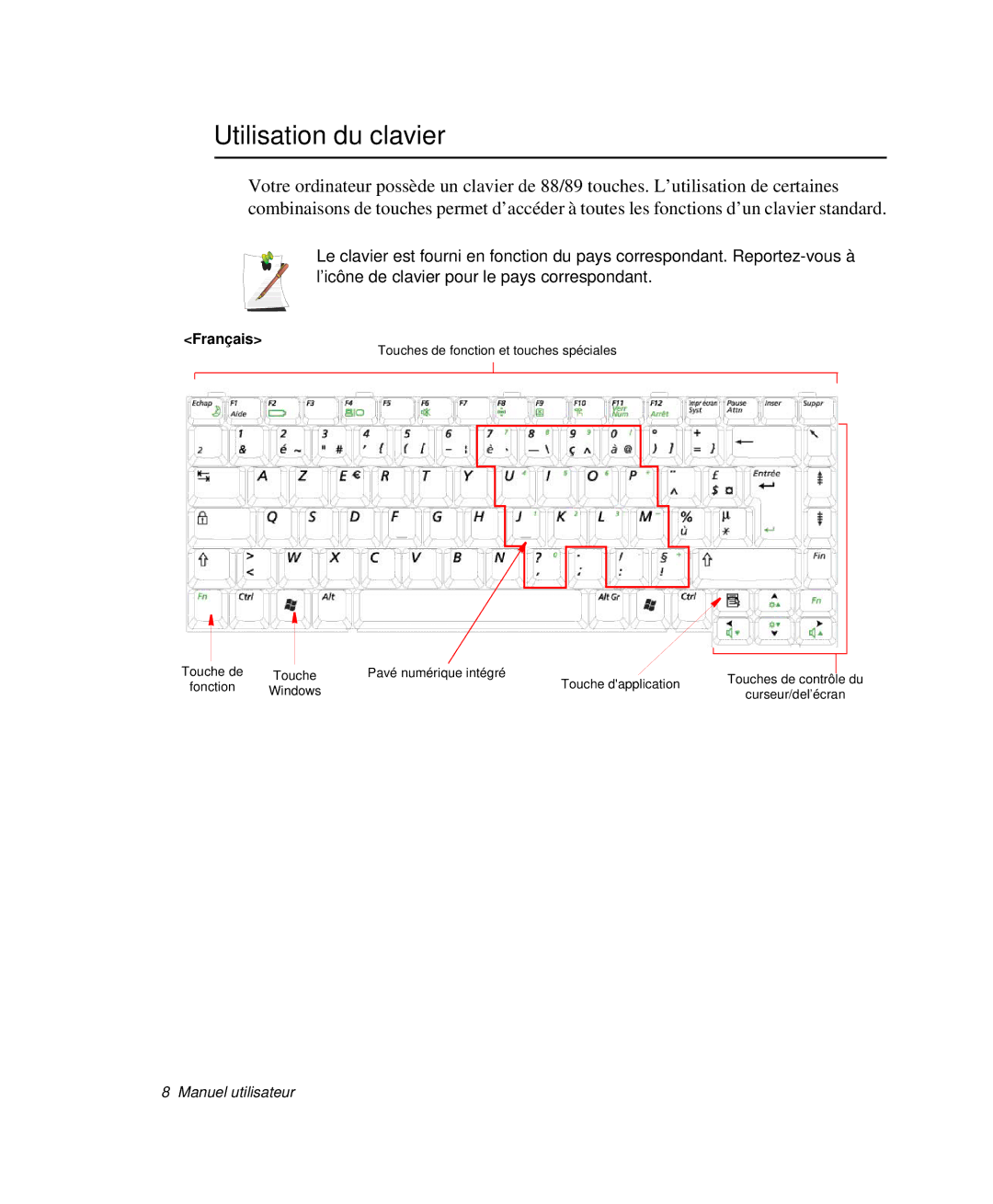 Samsung NP-P29R000/SEF, NP-P29K001/SEF, NP-P29R001/SEF manual Utilisation du clavier, Français 