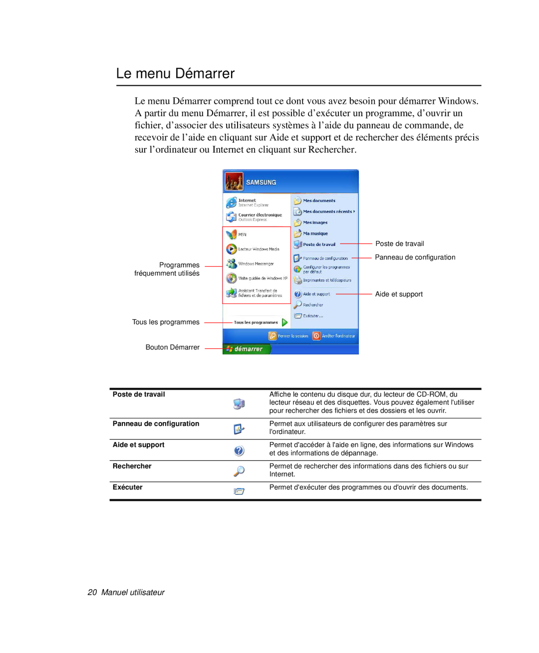 Samsung NP-P29R000/SEF, NP-P29K001/SEF, NP-P29R001/SEF manual Le menu Démarrer, Poste de travail 