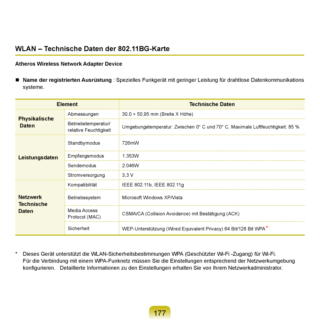 Samsung NP-P400-RA02DE, NP-P400-RA01DE manual 177, Wlan Technische Daten der 802.11BG-Karte 