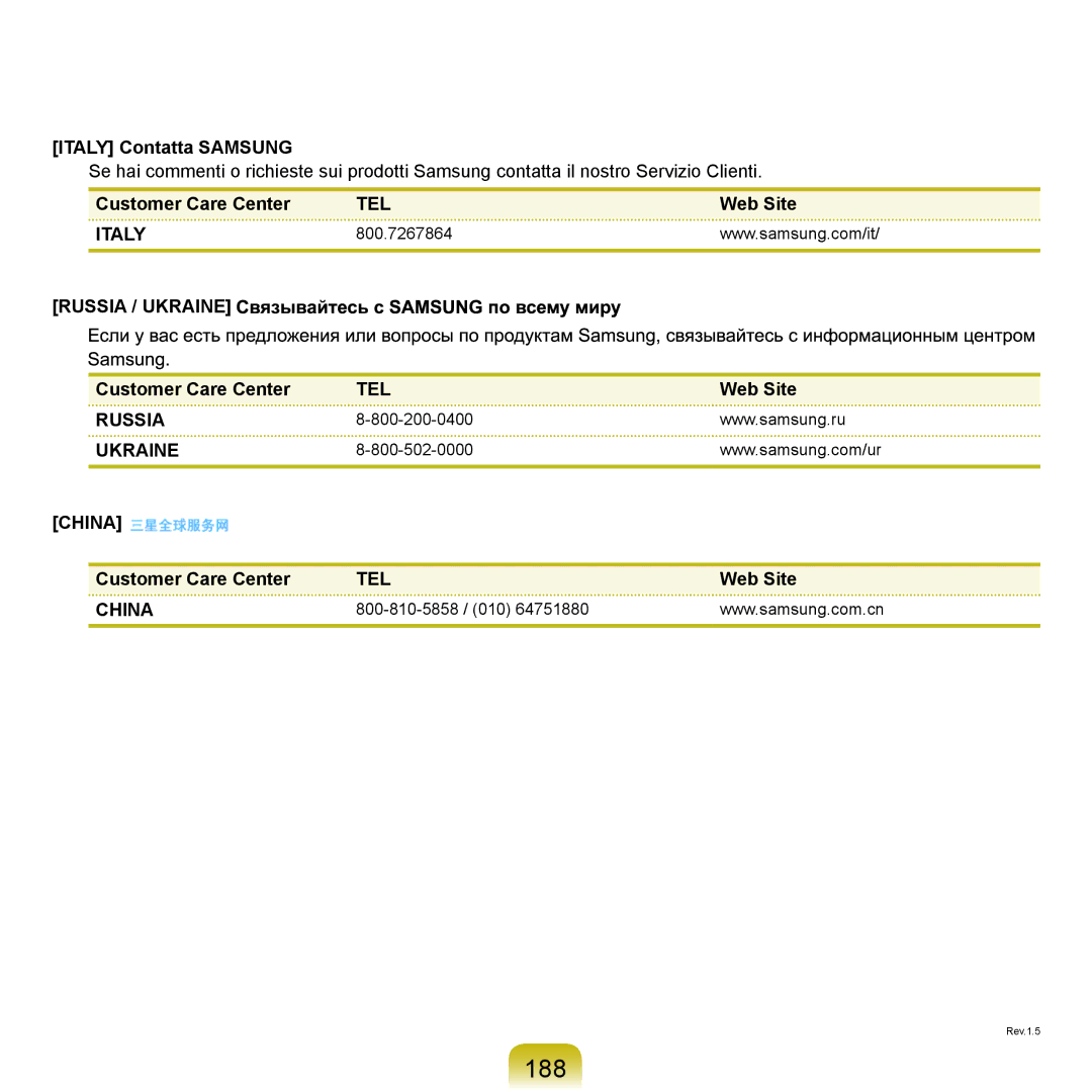 Samsung NP-P400-RA01DE, NP-P400-RA02DE manual 188, Italy Contatta Samsung 