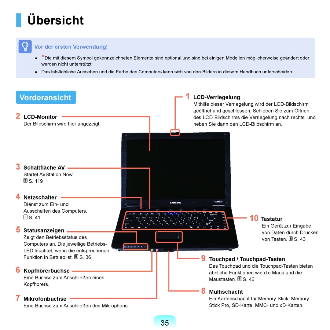 Samsung NP-P400-RA02DE, NP-P400-RA01DE manual Übersicht, Vorderansicht 