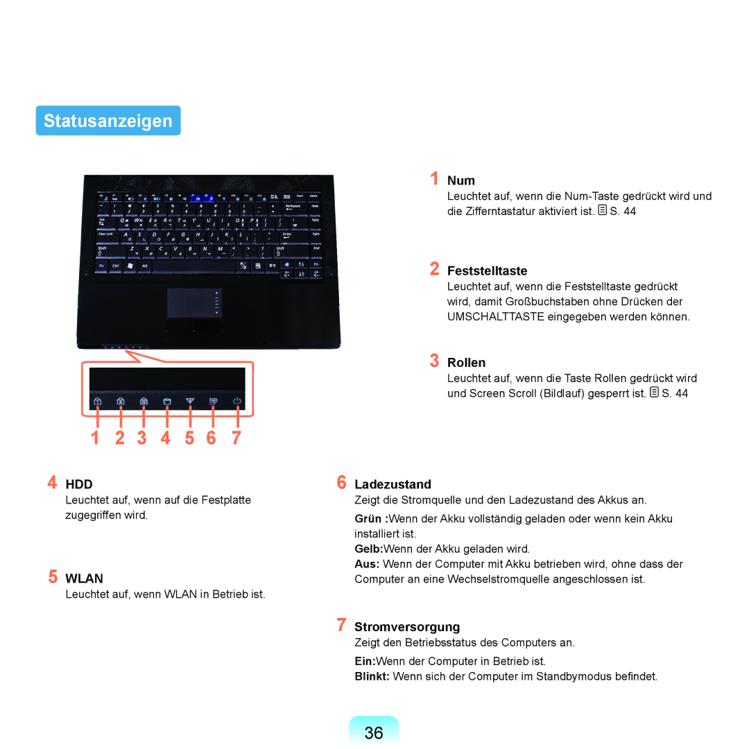 Samsung NP-P400-RA01DE, NP-P400-RA02DE manual Statusanzeigen 