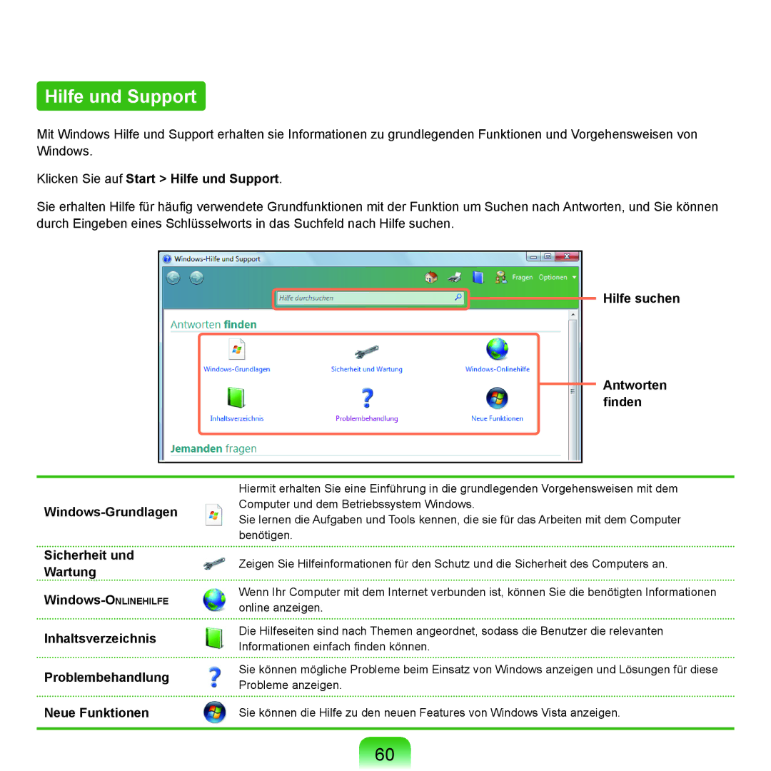 Samsung NP-P400-RA01DE Klicken Sie auf Start Hilfe und Support, Hilfe suchen Antworten finden, Sicherheit und Wartung 