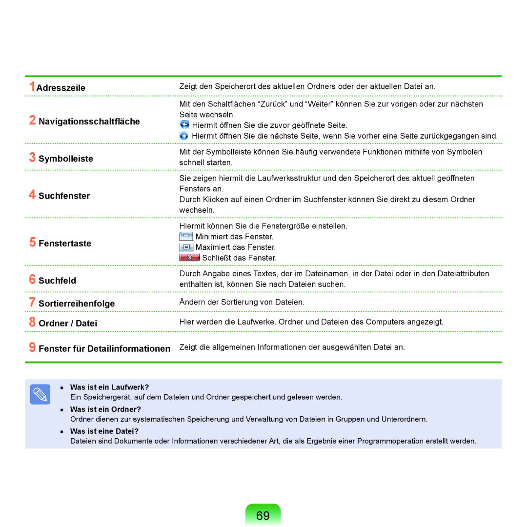 Samsung NP-P400-RA02DE, NP-P400-RA01DE manual Was ist ein Laufwerk?, Was ist ein Ordner?, Was ist eine Datei? 