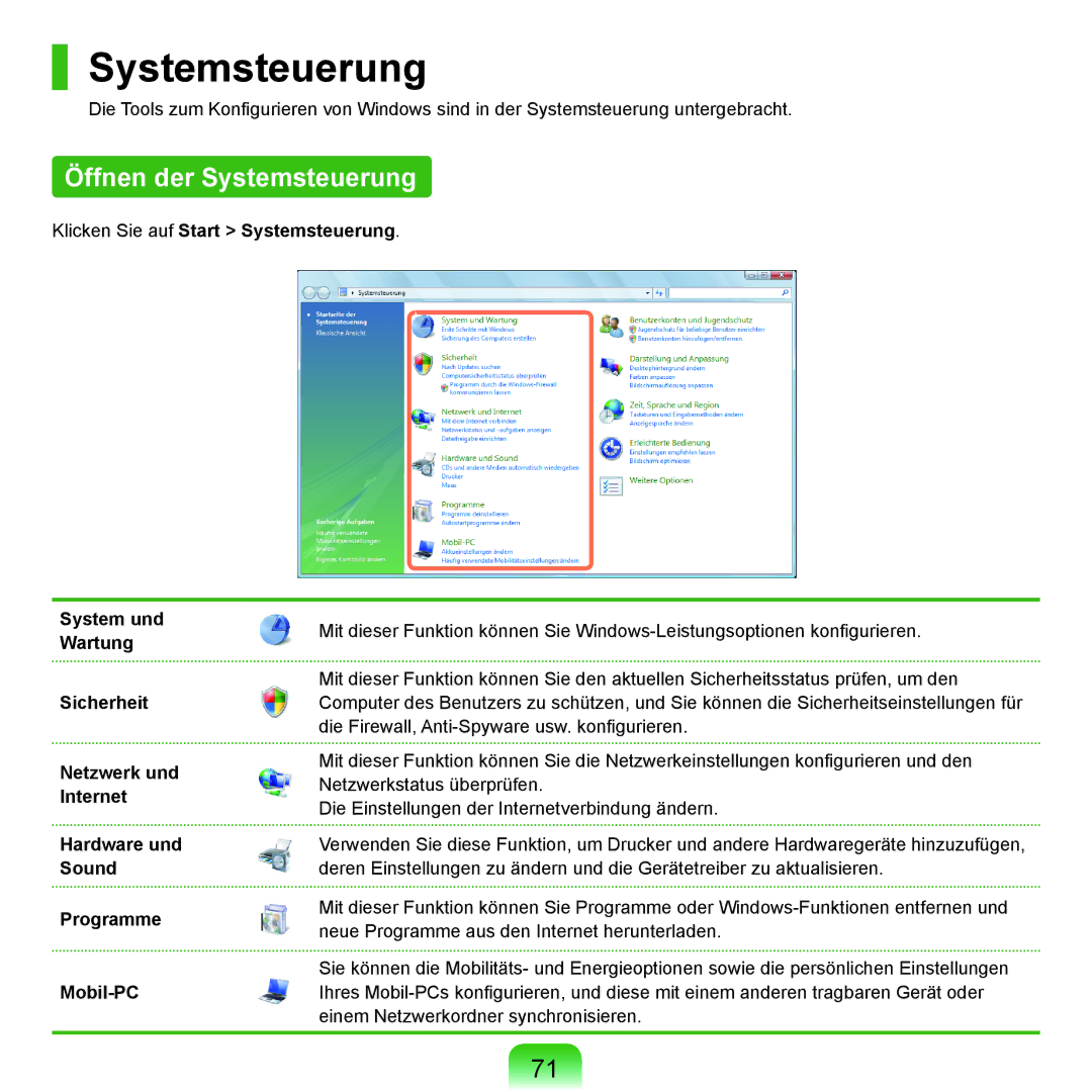 Samsung NP-P400-RA02DE, NP-P400-RA01DE manual Öffnen der Systemsteuerung 