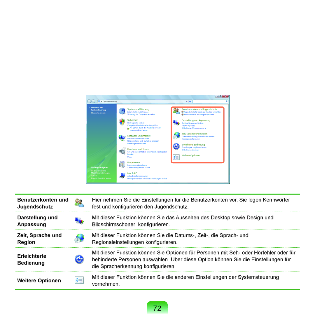 Samsung NP-P400-RA01DE, NP-P400-RA02DE manual 