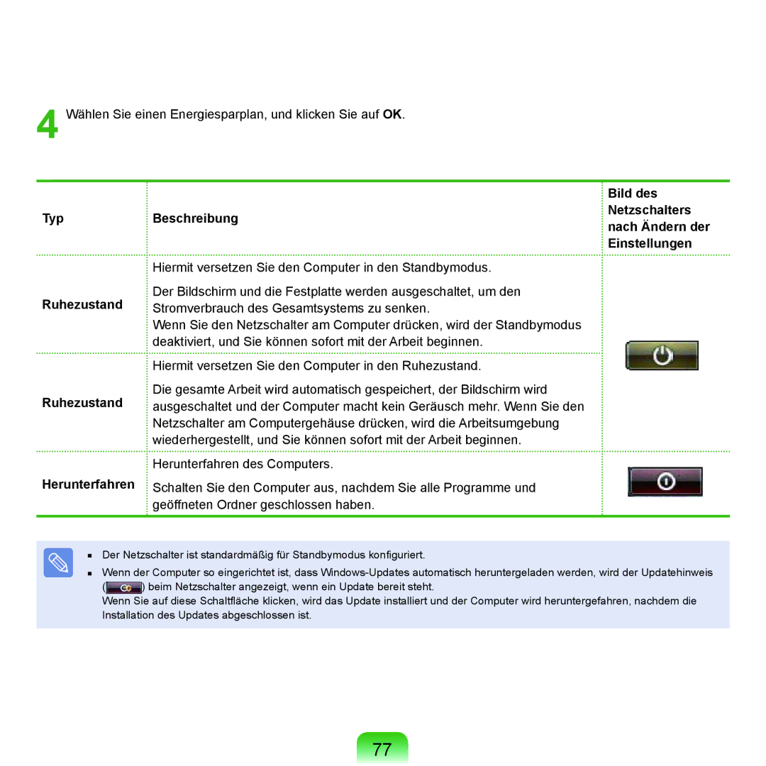 Samsung NP-P400-RA02DE, NP-P400-RA01DE manual Typ Ruhezustand Beschreibung 