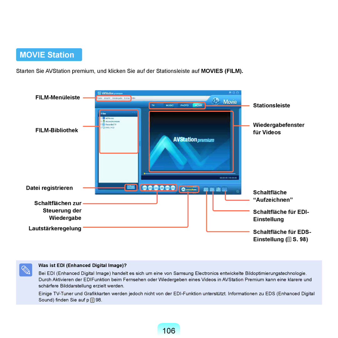 Samsung NP-P400-RA01DE, NP-P400-RA02DE manual Movie Station, 106, Was ist EDI Enhanced Digital Image? 