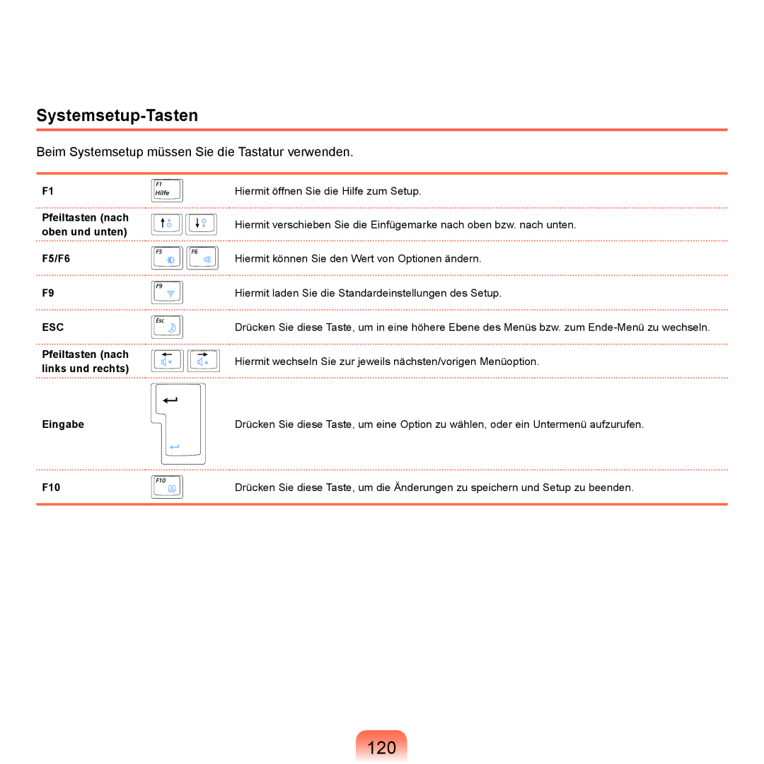 Samsung NP-P400-RA01DE, NP-P400-RA02DE manual 120, Systemsetup-Tasten 