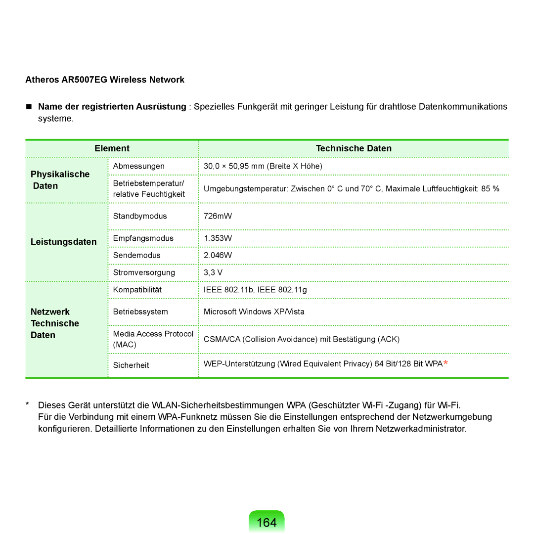 Samsung NP-P400-RA01DE, NP-P400-RA02DE manual 164, Atheros AR5007EG Wireless Network 