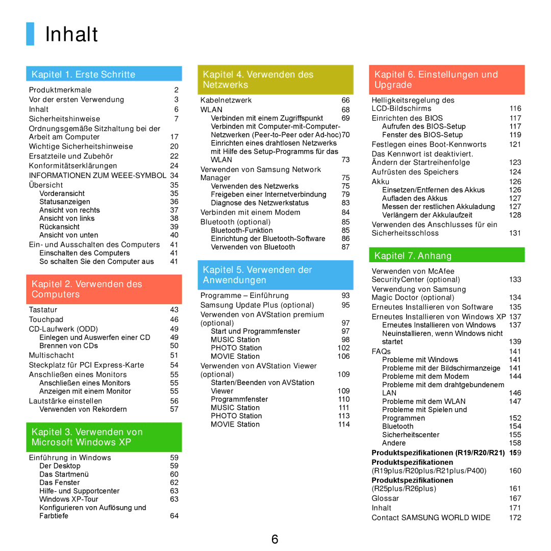 Samsung NP-P400-RA01DE, NP-P400-RA02DE manual Inhalt 