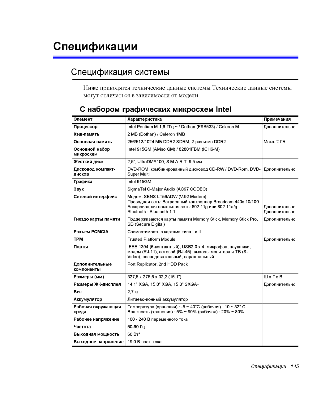 Samsung NP-P40T001/SEK, NP-P40TV03/SEK manual Спецификации, Спецификация системы, Набором графических микросхем Intel 