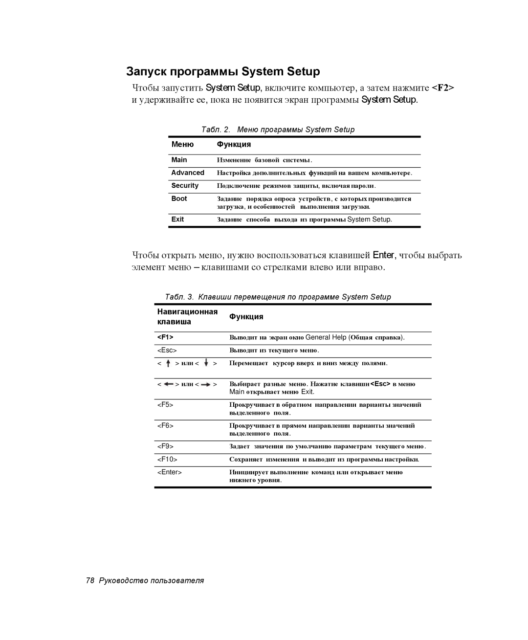 Samsung NP-P40TV01/SER, NP-P40TV03/SEK, NP-P40TV02/SER, NP-P40CV01/SER manual Запуск программы System Setup, Меню Функция 