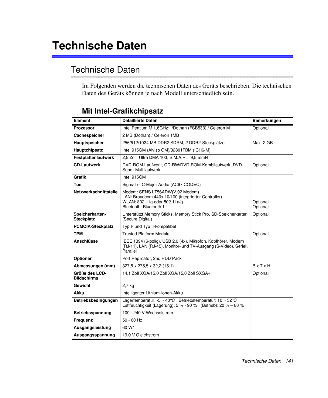 Samsung NP-P40TV03/SEG, NP-P40TV04/SEG, NP-P40CV01/SEG manual Technische Daten, Mit Intel-Grafikchipsatz 