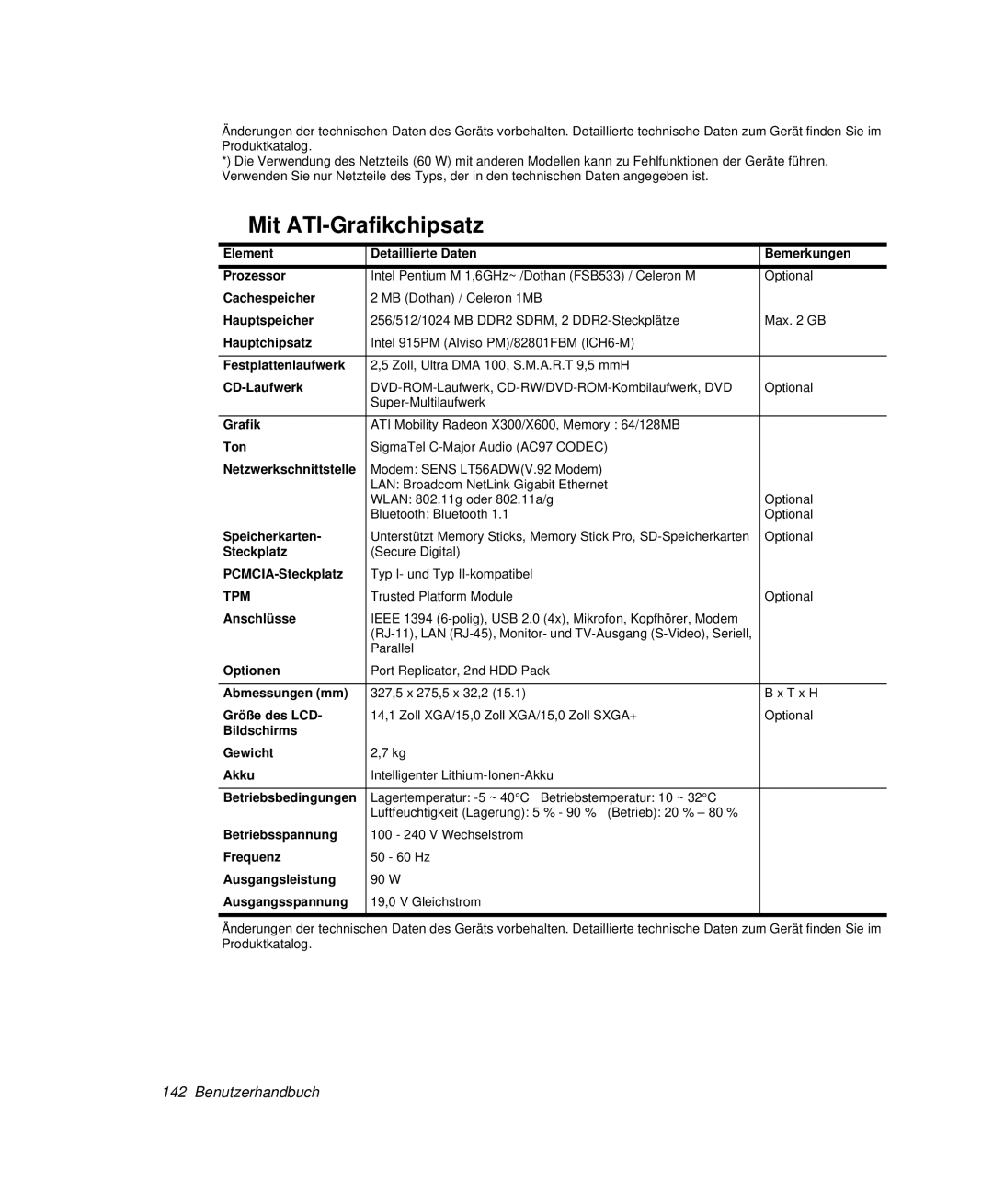 Samsung NP-P40CV01/SEG, NP-P40TV04/SEG, NP-P40TV03/SEG manual Mit ATI-Grafikchipsatz 