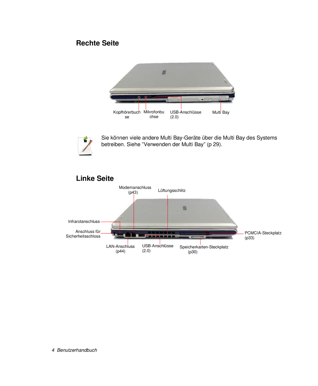 Samsung NP-P40CV01/SEG, NP-P40TV04/SEG, NP-P40TV03/SEG manual Rechte Seite, Linke Seite 