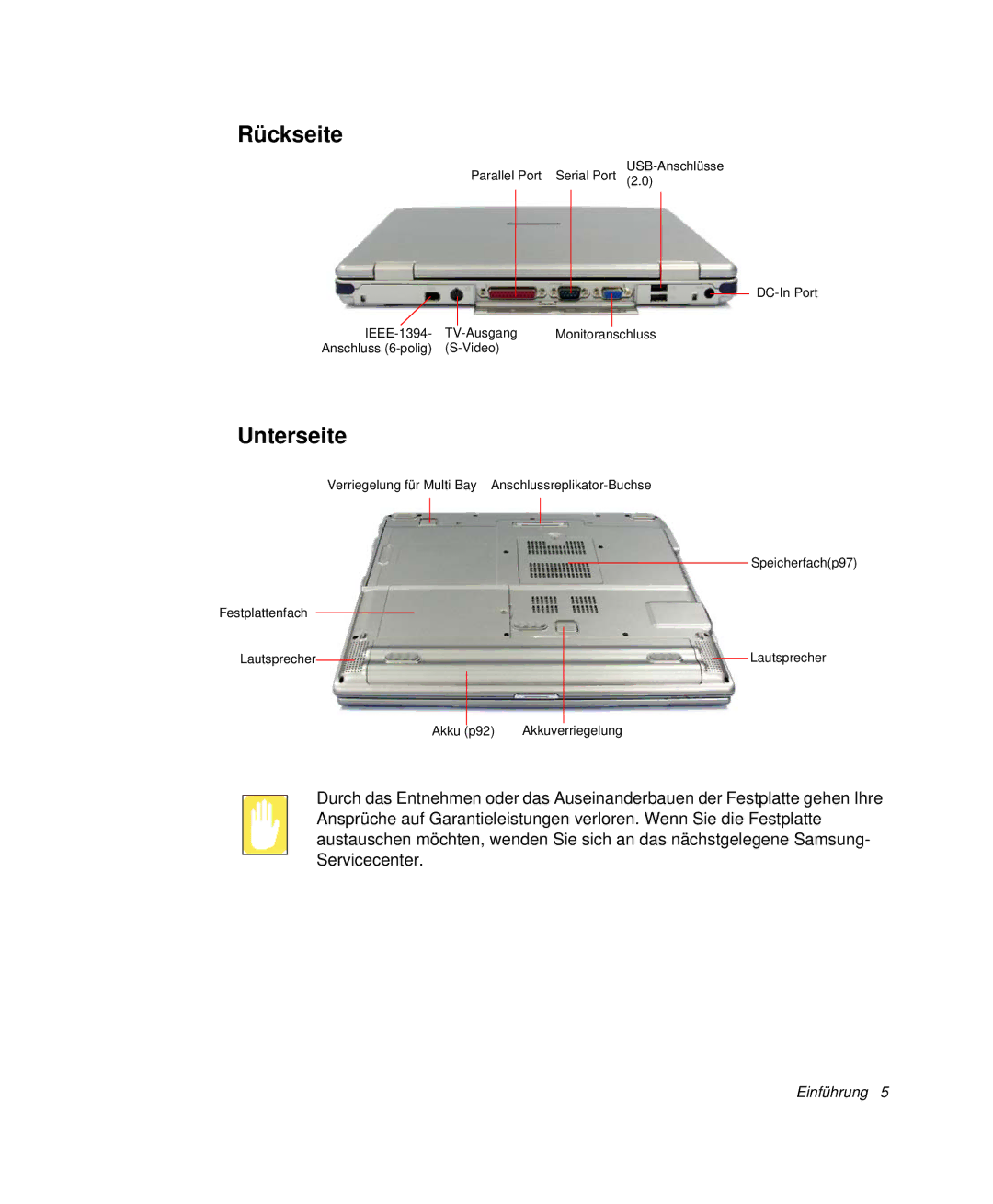 Samsung NP-P40TV04/SEG, NP-P40TV03/SEG, NP-P40CV01/SEG manual Rückseite, Unterseite 