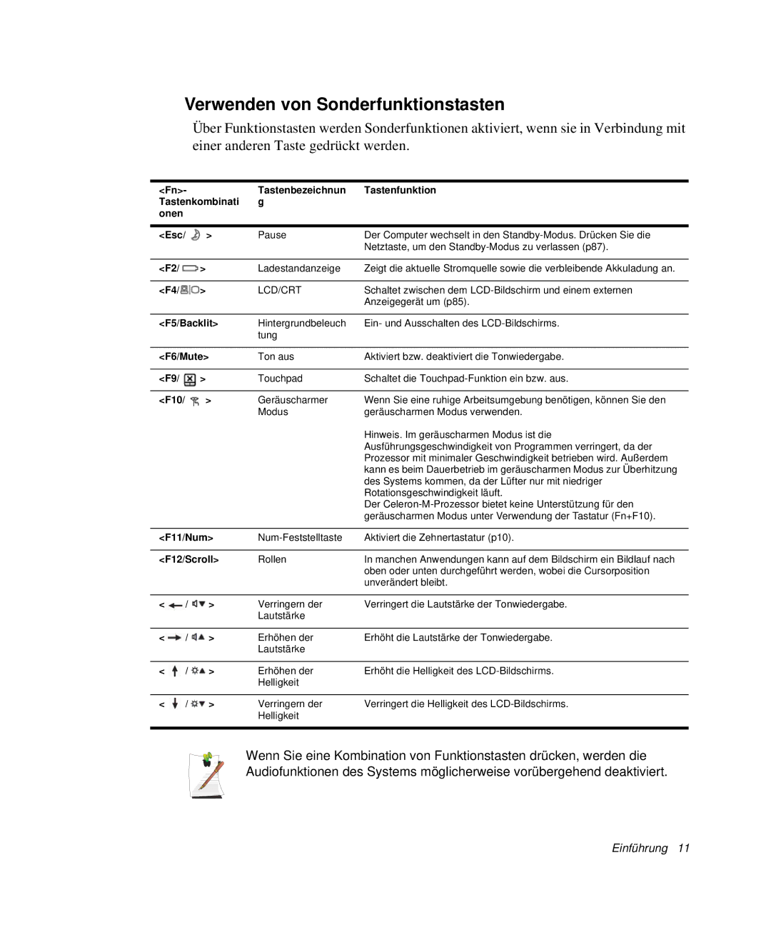 Samsung NP-P40TV04/SEG manual Verwenden von Sonderfunktionstasten, Tastenbezeichnun Tastenfunktion Tastenkombinati Onen Esc 