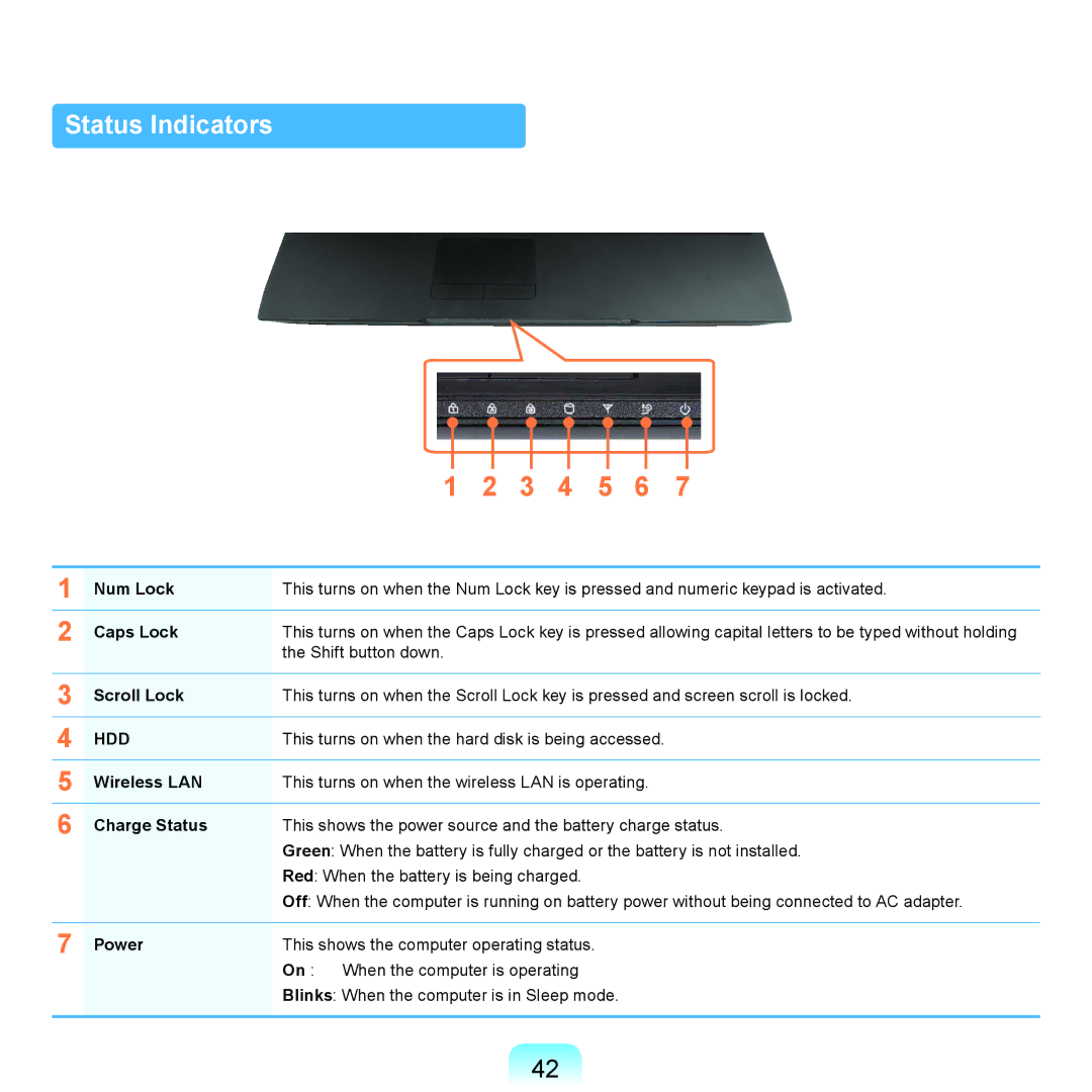 Samsung NP-P480-JS01DE, NP-P480-JS02DE, NP-X125-JA01AT, NP-P580-JS01AT, NP-P580-JA01DE, NP-P480-JS02AT manual Status Indicators 