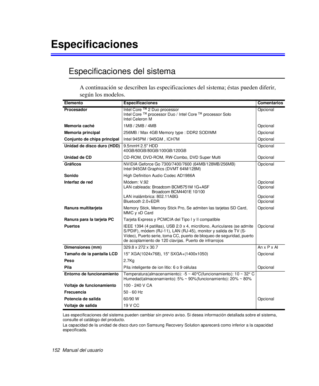 Samsung NP-P50K000/SES, NP-P50KV00/SES, NP-P50CV02/SES, NP-P50CV01/SES, NP-P50T000/SES manual Especificaciones del sistema 