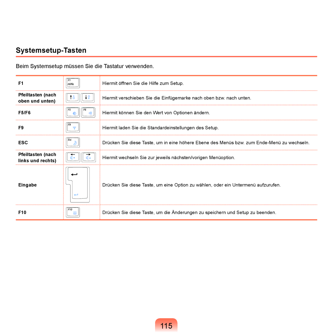 Samsung NP-P55T006/SEG, NP-P55AH01/SEG, NP-P55T004/SEG manual 115, Systemsetup-Tasten, Pfeiltasten nach oben und unten F5/F6 