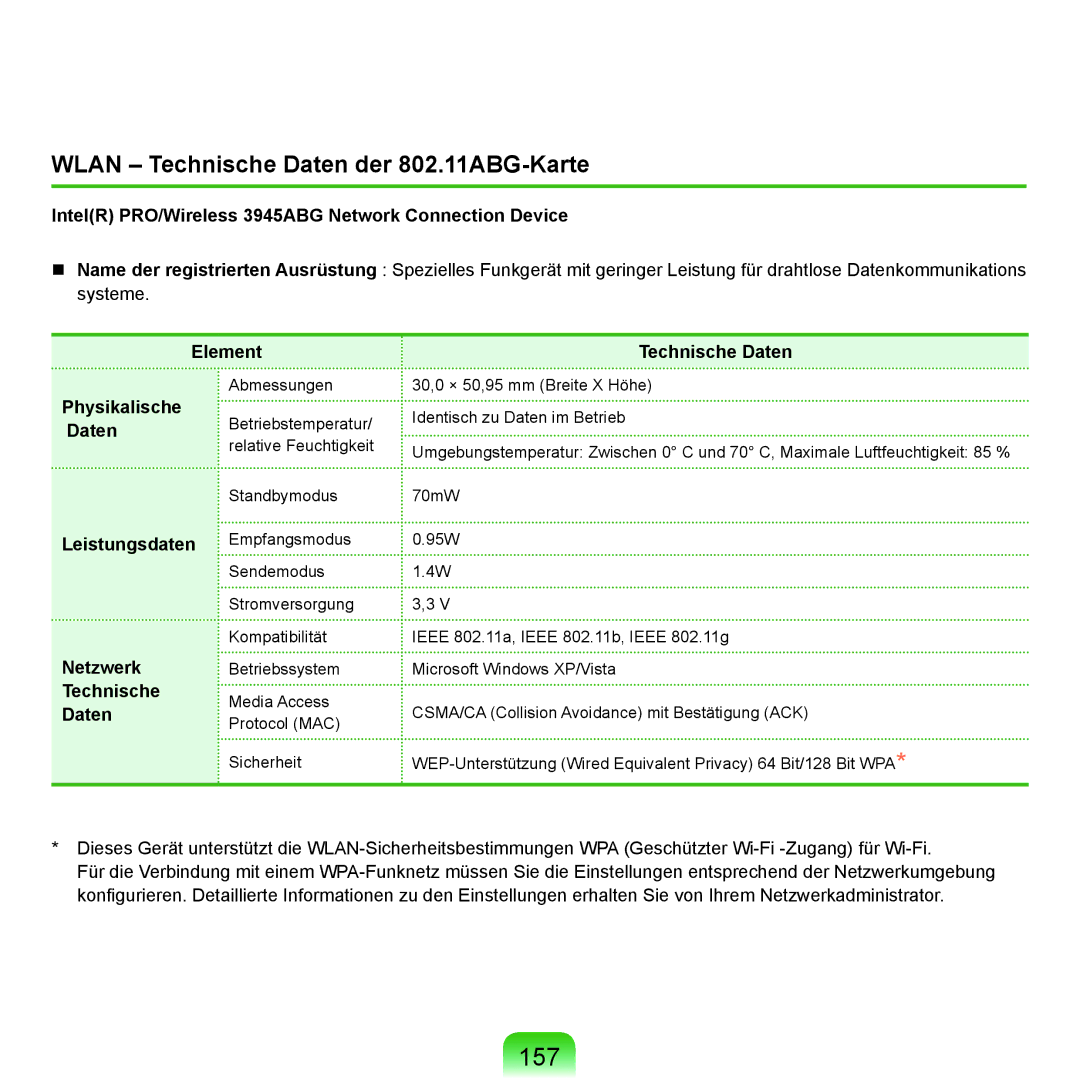 Samsung NP-P55T003/SEG, NP-P55AH01/SEG, NP-P55T004/SEG, NP-P55T002/SEG manual 157, Wlan Technische Daten der 802.11ABG-Karte 