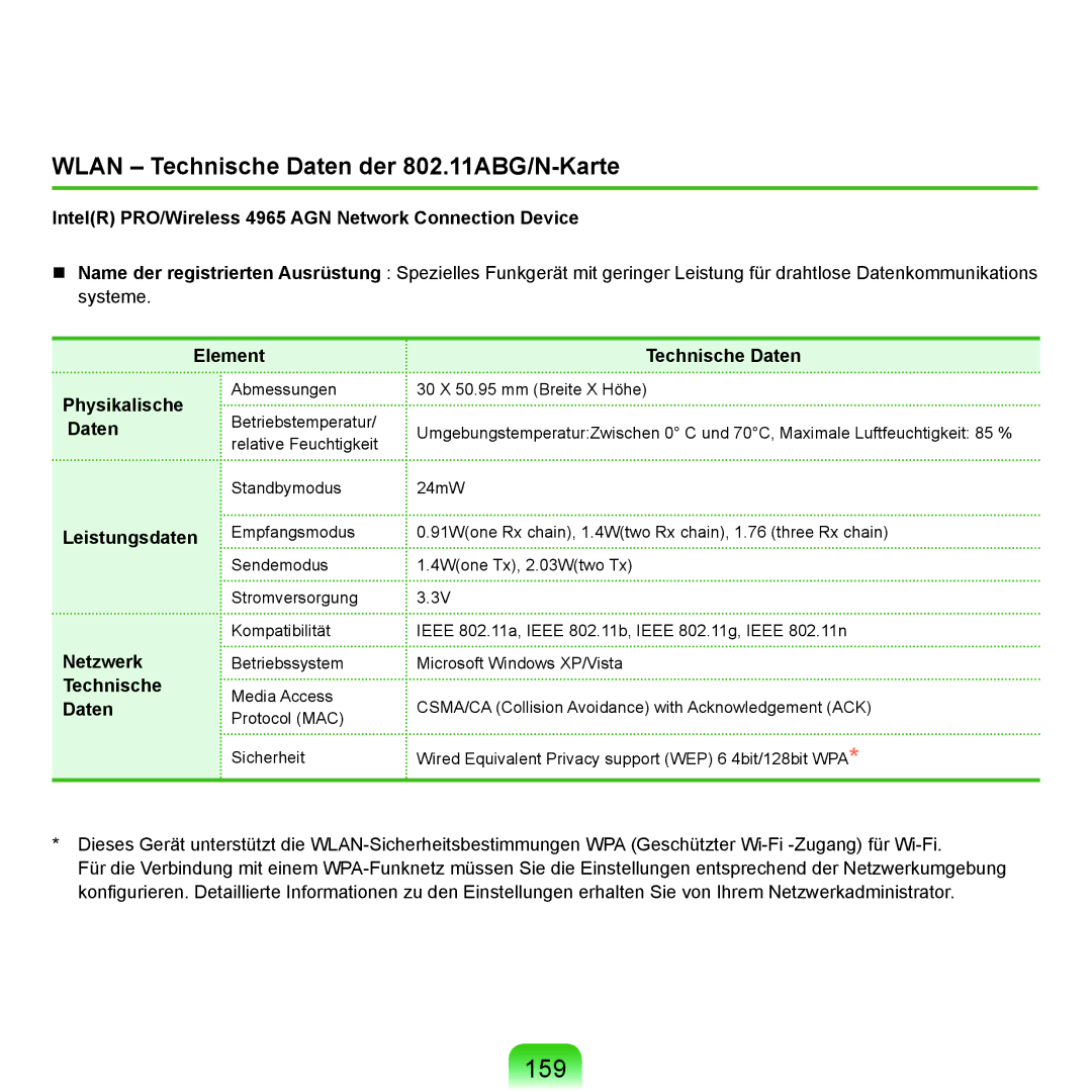 Samsung NP-P55AH01/SEG, NP-P55T004/SEG, NP-P55T002/SEG, NP-P55T001/SEG manual 159, Wlan Technische Daten der 802.11ABG/N-Karte 