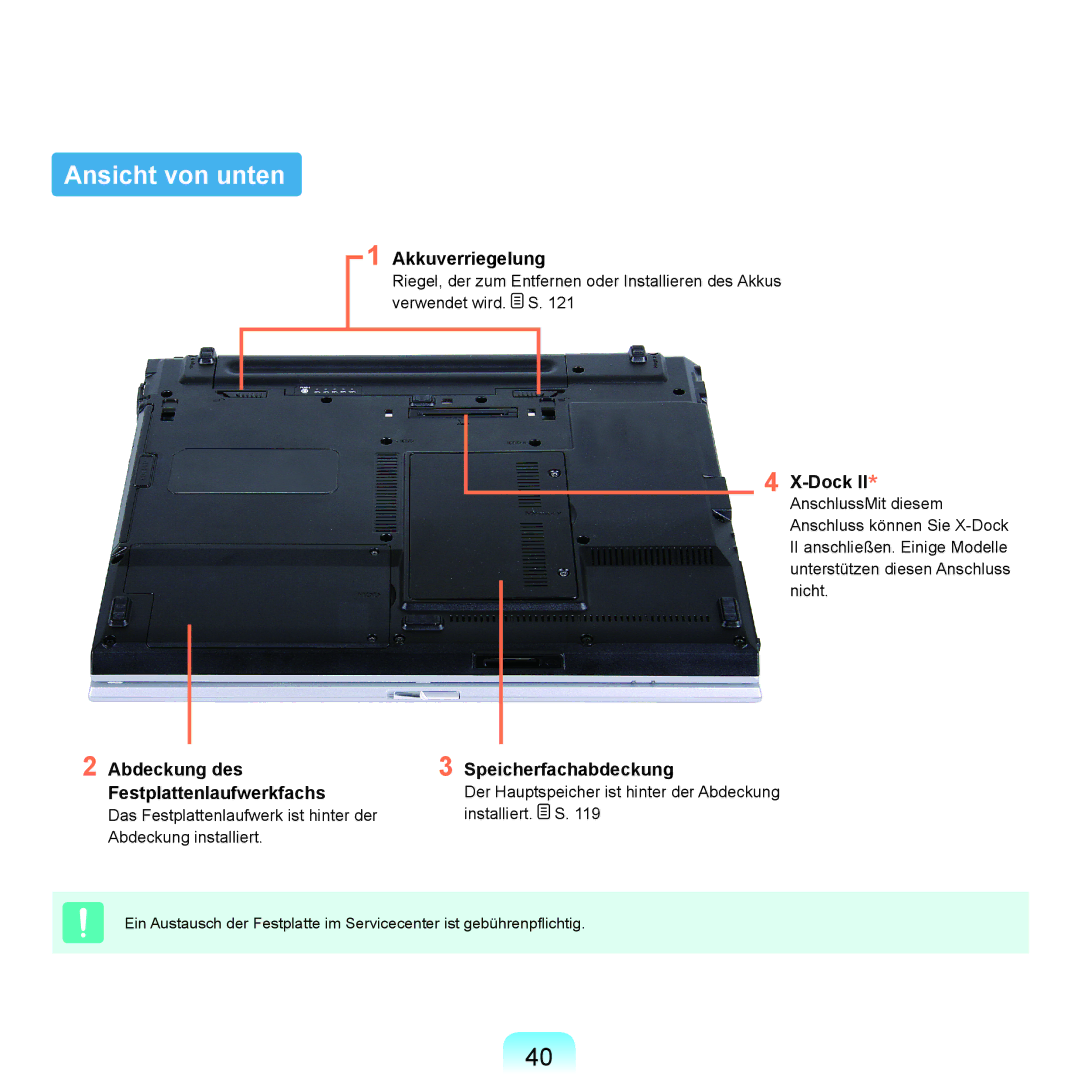 Samsung NP-P55ZBM/SEG Ansicht von unten, Akkuverriegelung, Abdeckung des Festplattenlaufwerkfachs, Speicherfachabdeckung 