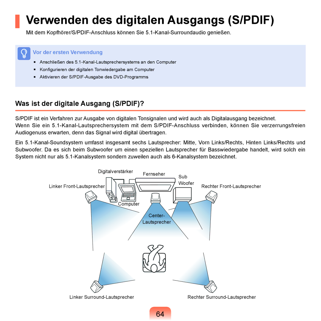 Samsung NP-P55T004/SEG, NP-P55AH01/SEG manual Verwenden des digitalen Ausgangs S/PDIF, Was ist der digitale Ausgang S/PDIF? 