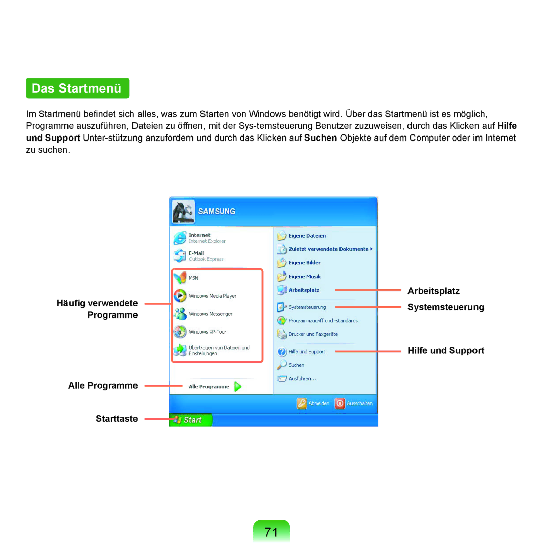 Samsung NP-P55TP02/SEG Das Startmenü, Arbeitsplatz, Systemsteuerung, Programme Alle Programme Hilfe und Support Starttaste 