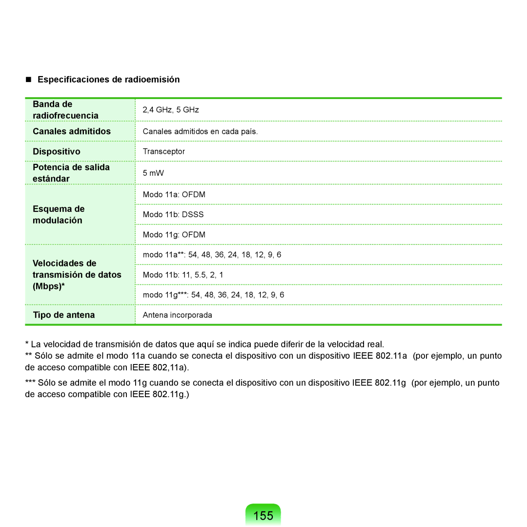 Samsung NP-P55ZBM/SES, NP-P55/V01/SES, NP-P55CV01/SES, NP-P55TV01/SES, NP-P55T000/SES, NP-P55CV02/SES manual 155 