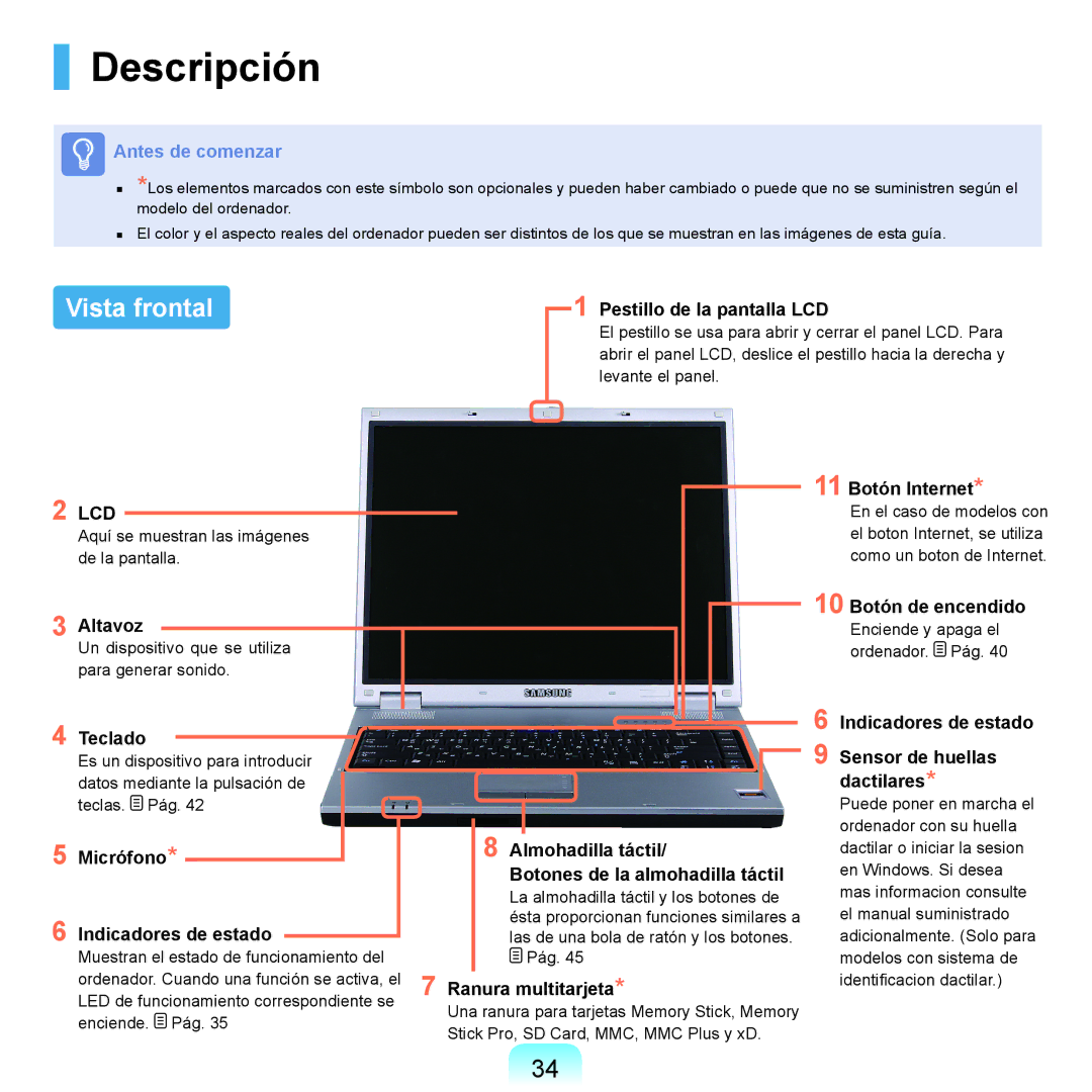 Samsung NP-P55CV02/SES, NP-P55ZBM/SES, NP-P55/V01/SES, NP-P55CV01/SES, NP-P55TV01/SES manual Descripción, Vista frontal 