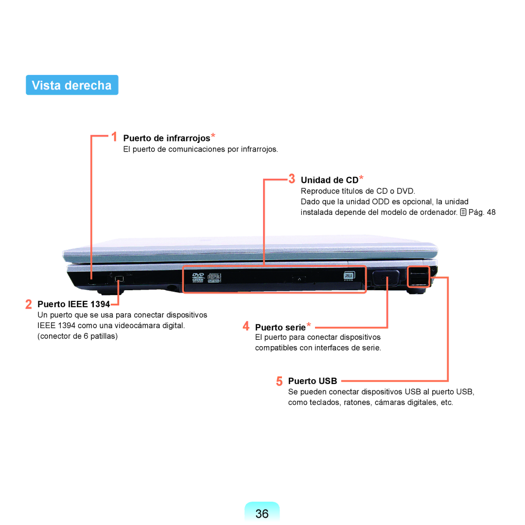 Samsung NP-P55/V01/SES, NP-P55ZBM/SES, NP-P55CV01/SES, NP-P55TV01/SES, NP-P55T000/SES, NP-P55CV02/SES manual Vista derecha 