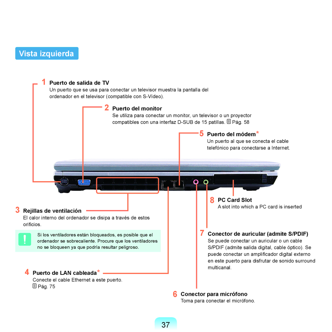 Samsung NP-P55CV01/SES, NP-P55ZBM/SES, NP-P55/V01/SES, NP-P55TV01/SES, NP-P55T000/SES, NP-P55CV02/SES manual Vista izquierda 