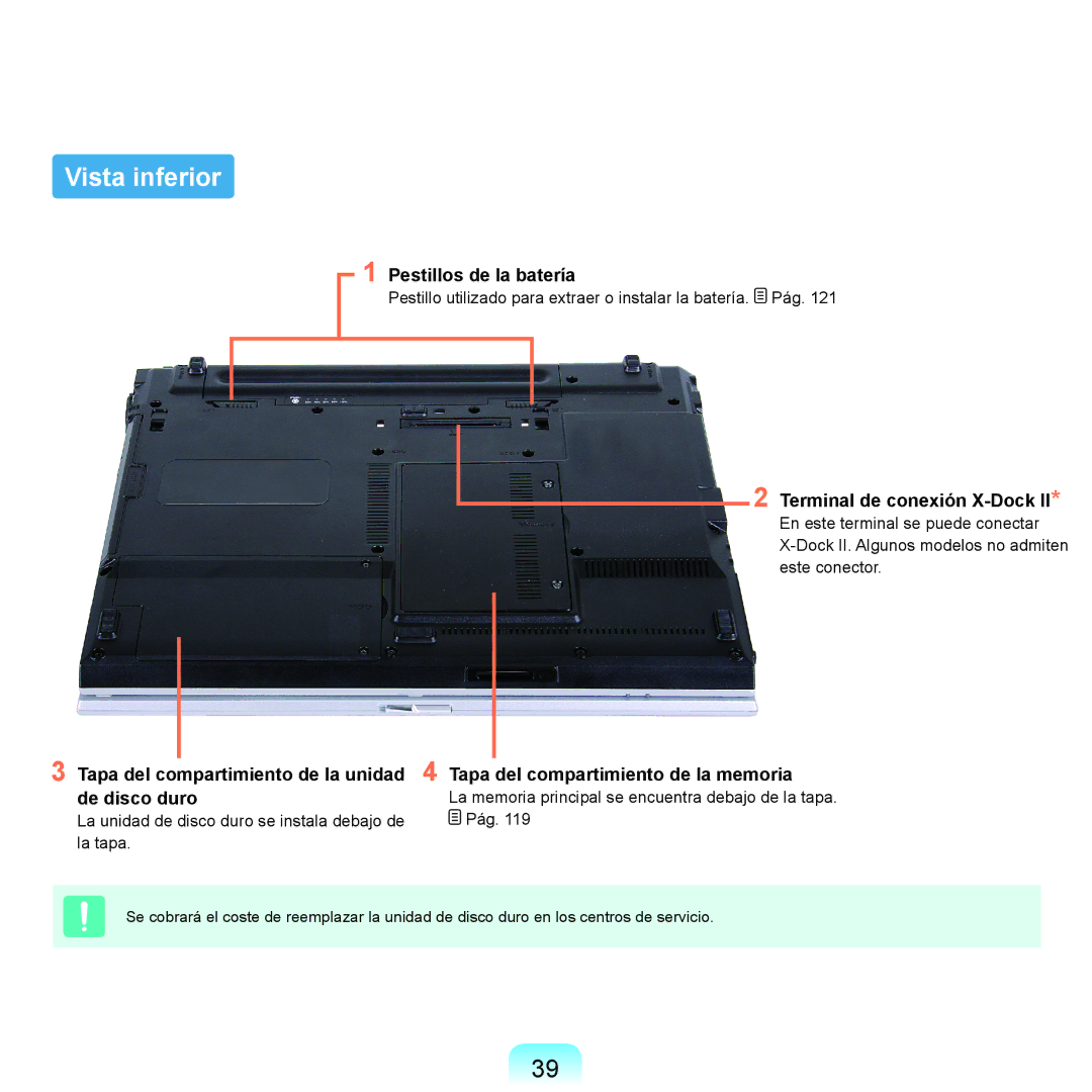 Samsung NP-P55T000/SES, NP-P55ZBM/SES, NP-P55/V01/SES, NP-P55CV01/SES, NP-P55TV01/SES, NP-P55CV02/SES manual Vista inferior 