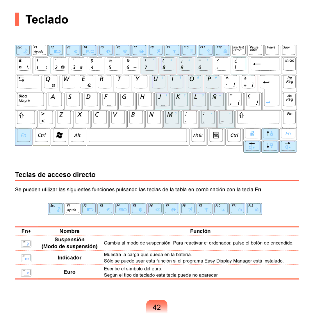 Samsung NP-P55/V01/SES, NP-P55ZBM/SES, NP-P55CV01/SES, NP-P55TV01/SES, NP-P55T000/SES manual Teclado, Teclas de acceso directo 