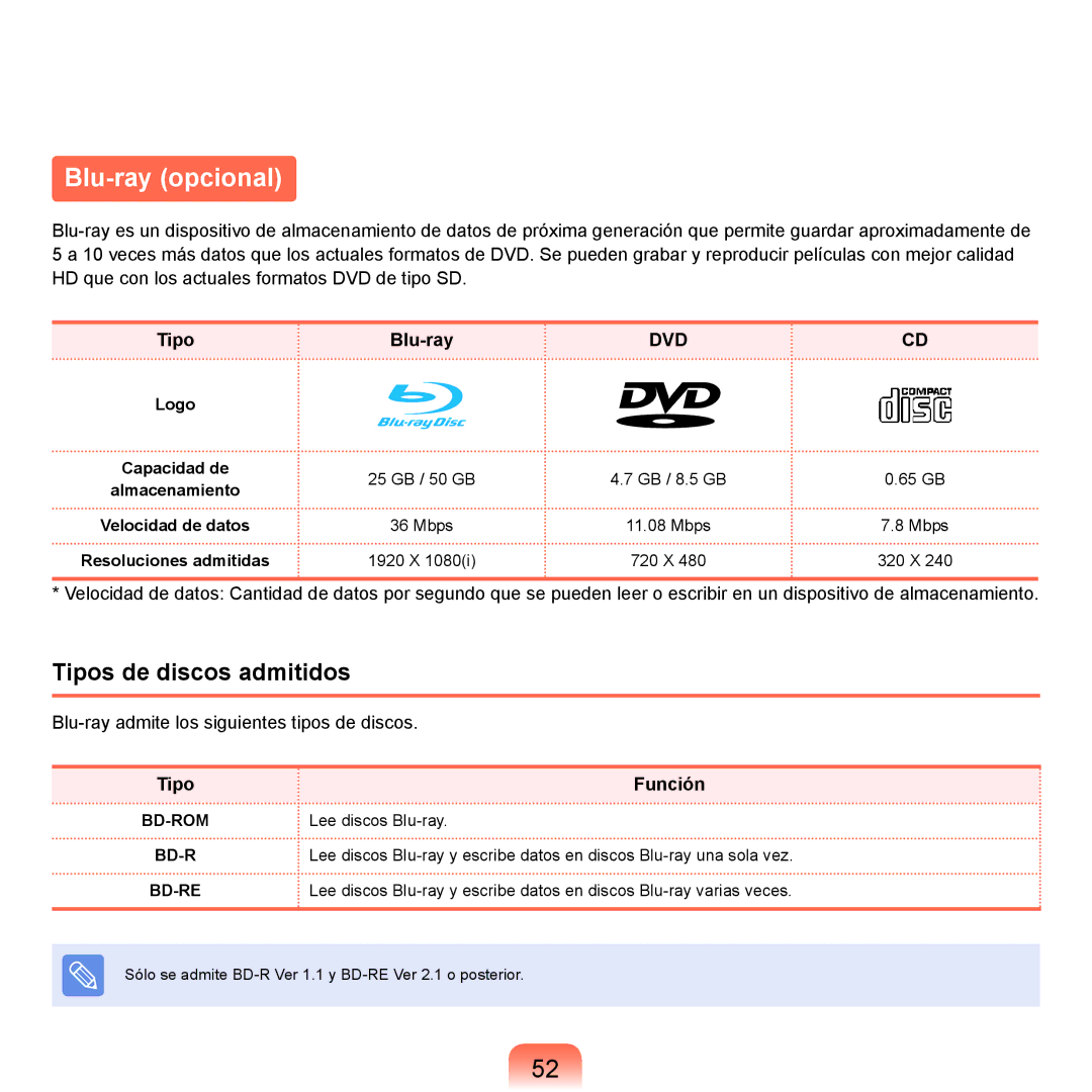 Samsung NP-P55CV02/SES, NP-P55ZBM/SES, NP-P55/V01/SES, NP-P55CV01/SES, NP-P55TV01/SES manual Blu-ray opcional, Tipo Blu-ray 