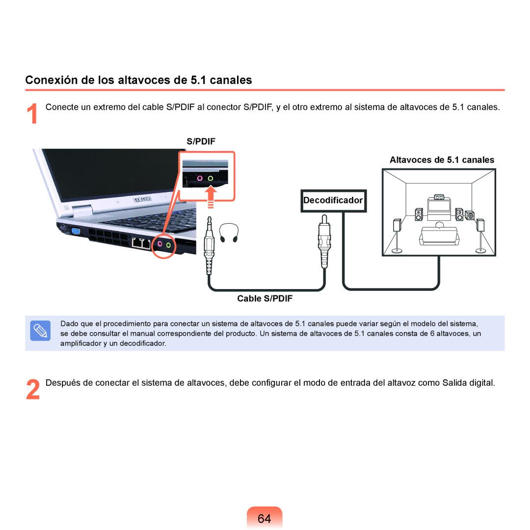 Samsung NP-P55CV02/SES manual Conexión de los altavoces de 5.1 canales, Altavoces de 5.1 canales Decodificador Cable S/PDIF 