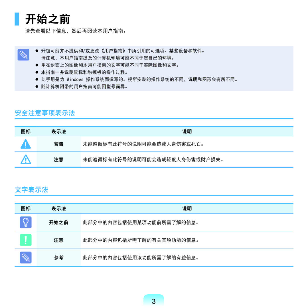 Samsung NP-X125-JA01SE, NP-P580-JS01AT manual 开始之前, 安全注意事项表示法, 文字表示法 