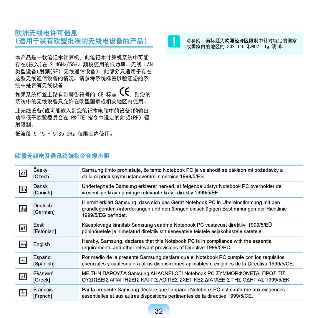 Samsung NP-P580-JS01AT, NP-X125-JA01SE manual 欧洲无线电许可信息 适用于装有欧盟批准的无线电设备的产品, 欧盟无线电及通讯终端指令合规声明 