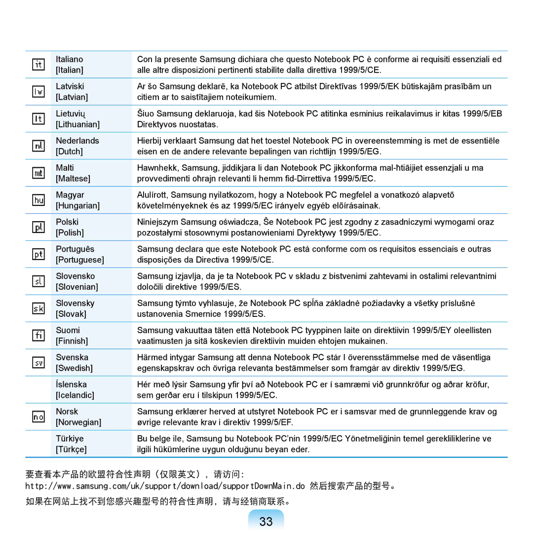 Samsung NP-X125-JA01SE, NP-P580-JS01AT manual Italiano, 要查看本产品的欧盟符合性声明（仅限英文），请访问： 如果在网站上找不到您感兴趣型号的符合性声明，请与经销商联系。 