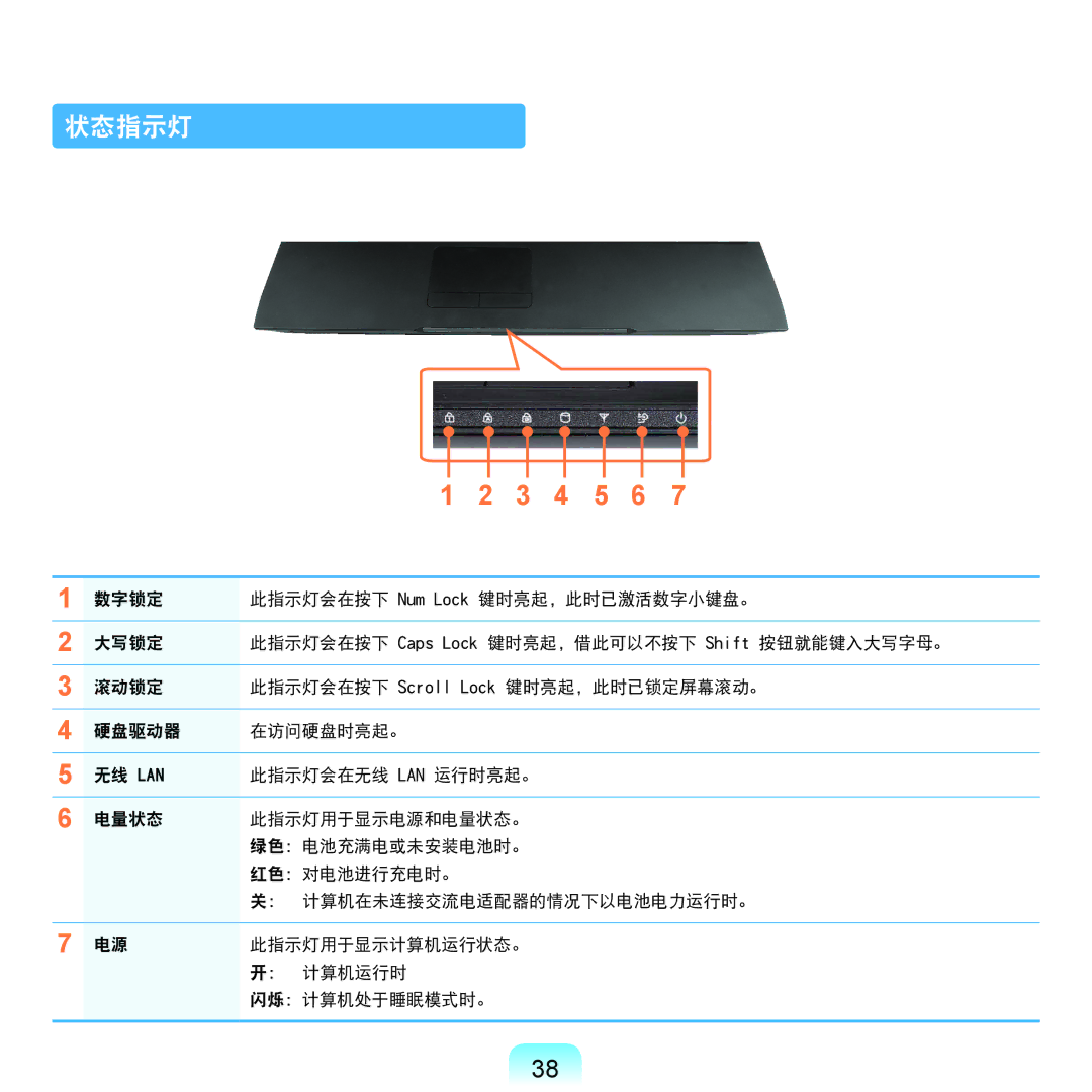 Samsung NP-P580-JS01AT, NP-X125-JA01SE manual 3 4 5 6, 状态指示灯 