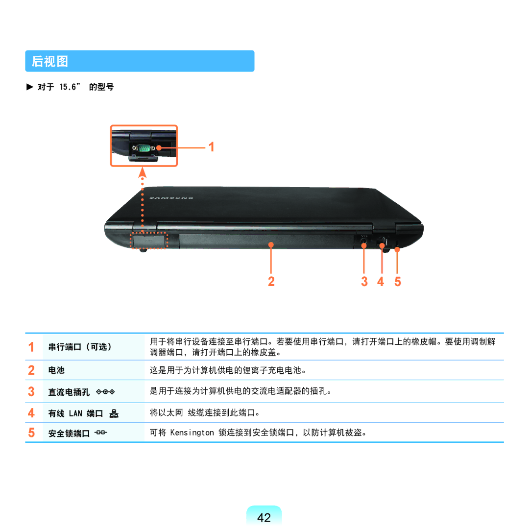 Samsung NP-P580-JS01AT, NP-X125-JA01SE manual 后视图, 对于 15.6 的型号 串行端口 可选, 调器端口，请打开端口上的橡皮盖。, 这是用于为计算机供电的锂离子充电电池。 