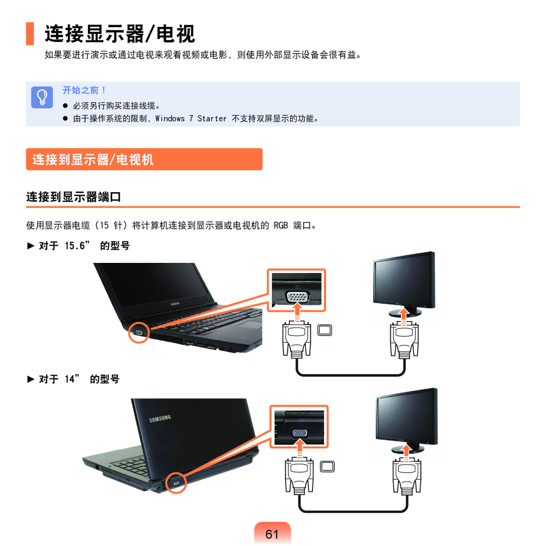 Samsung NP-X125-JA01SE, NP-P580-JS01AT manual 连接显示器/电视, 连接到显示器/电视机, 连接到显示器端口, 对于 15.6 的型号 对于 14 的型号 