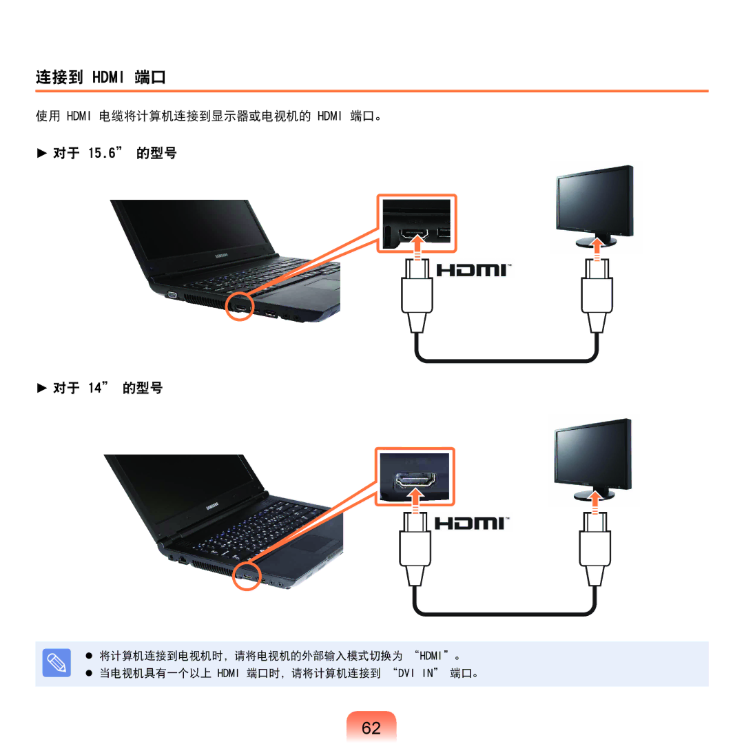 Samsung NP-P580-JS01AT, NP-X125-JA01SE manual 连接到 Hdmi 端口, 使用 Hdmi 电缆将计算机连接到显示器或电视机的 Hdmi 端口。 